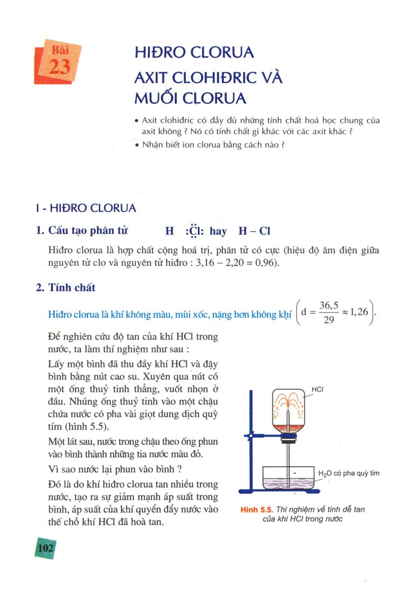 Hiđro clorua - Axit clohiđric và muối clorua